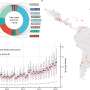 Secetele fac aerul mai periculos in America Latina studiu constata