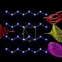 Simetrii ascunse descopera noi modalitati de a controla lumina in materiale cuantice