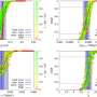 Simularele dezvaluie interactiunea pions cu campul Higgs