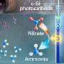Sistem fotoelectrochimic cu energie solara converteaza nitrati in apa uzata in amoniac de valoare mare