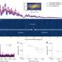 Cercetatorii detecteaza prima bataie de inima a unei stele neutronice nou nascute intr o explozie cosmica distant