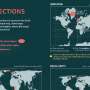 Corectarea Hartii remodelarea perceptiilor despre Africa