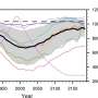 Recuperarea ghetelor marine din Antarctica depinde de straturile oceanice arata studiul