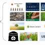 Soluii climatice integrate pentru o producie mai bun Oamenii de tiin ascult fermierii din Africa de Vest