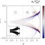 Trucul matematic suma zerourilor dezvaluie magnetizarea topologica in materiale cuantice
