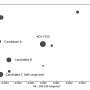 telescopul spatial kepler ajuta la descoperirea sursei adevarate a semnalaului de tranzitie koi 1755