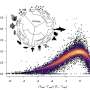 Ce urca trebuie sa coboare curba de performanta termica universala care inlantuie evolutia