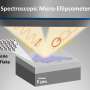 Cum functioneaza cu adevarat MXene Tehnica noua lumineaza nanomaterialele de generatie urmatoare