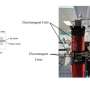 Dispozitiv electromagnetic identifica celulele prin levitatie