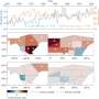 Incalzirea globala reshapeaza evenimentele extreme de precipitatii in emisfera nordica