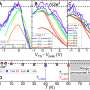 Izolator topologic mentine efectul Hall cu spin cuantic la temperaturi mai mari