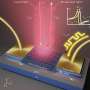 metasurface hibrid moduleaza lumina la tensiuni scazute pentru optica eficienta energetica