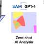 microscopul optic ai analizeaza materiale 2d cu precizie umana