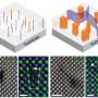 Defectele extinse deblocheaza noi proprietati in nanomateriale