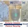 Reciclarea selectiva PET Catalizator de fier si alcooli transforma sticlele si textilele in compusi valoroi