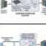 Cercetătorii propun observarea cuantică a Pământului pentru medii cu fotoni limitati