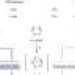 Lumina albastră încalcă o regulă chimică veche și creează molecule 3D