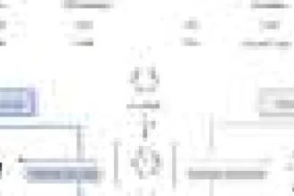 Lumina albastră încalcă o regulă chimică veche și creează molecule 3D