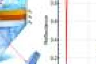 Lumina și nanomaterialele pot detecta contaminarea cu metale în apă
