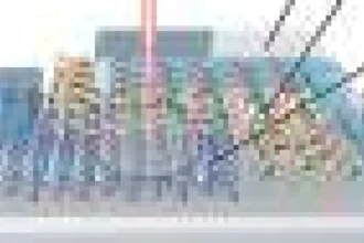 Materiale 2D suprapuse: multiferroicitate și magnetism controlat