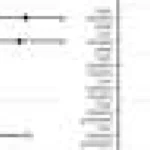 Utilizarea terenurilor afectează habitatele faunei sălbatice din Europa